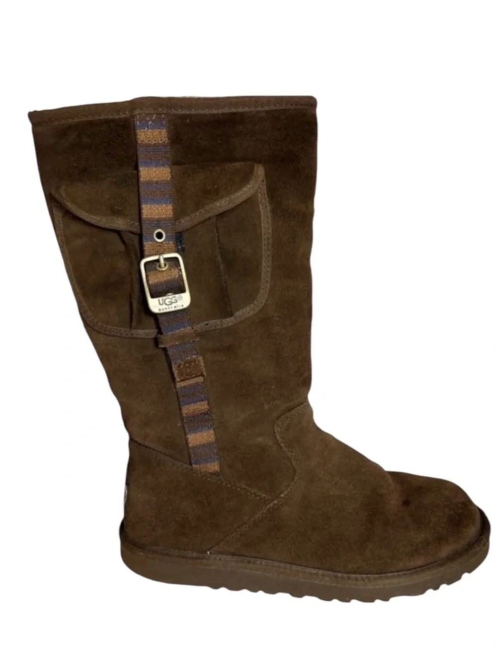 UGG title says